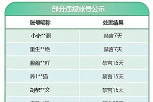 大罗看好！巴萨6000万豪赌！18岁罗克集锦⬇️他能达到谁的高度？