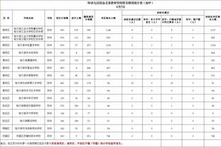 埃梅里的魔法？维拉身价：中卫孔萨暴涨1000万 扎尼奥洛下跌