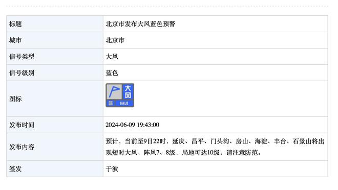 板凳匪徒！鲍威尔替补24分钟10中6贡献16分